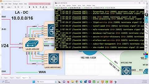 Juniper SRX Clustering  Lab Setup || Part 2 || Configuration || Eve-ng