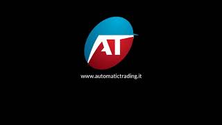 123 Swing Trading Indicator for ProRealTime