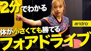 【2分でわかる】森薗流フォアドライブのコツ【全日本社会人優勝｜勝てる卓球#1】