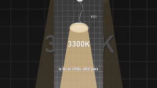 Hablemos de Luz: ¿Cálida, neutra o fría? #lightingdesign #arquitectura #tips