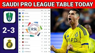 Al Ahli Vs Al Nassr 23 Saudi Pro League Table Updated Today  Saudi Pro League Standings 202425