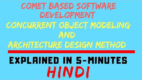 (COMET) Concurrent Object Modeling And Architecture Design Method UML Based Model Phases (HINDI)