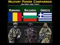 Romania vs bulgaria vs greece  military power comparison 2024  global power