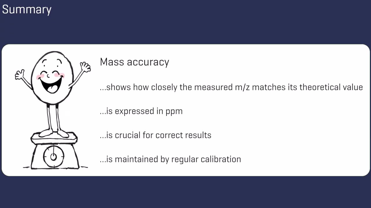 Точность измерения массы - Эпизод 17 | Введение в LC-MS
