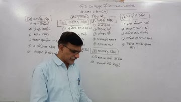 B.Com Sem I - Business Organization (Marathi) : Lecture 4