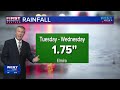 4.03.24 Joe Veres' Evening Forecast