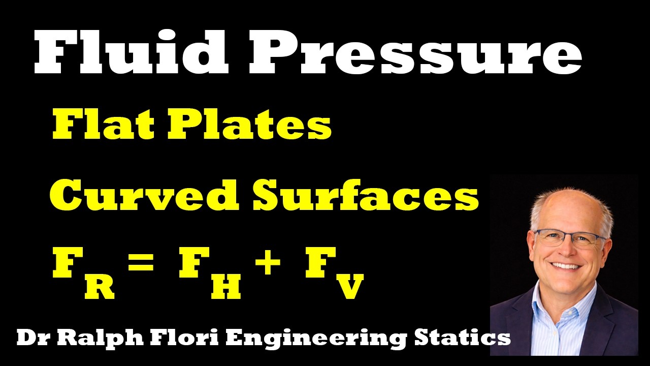 Fluid Pressure Intro 02 - YouTube