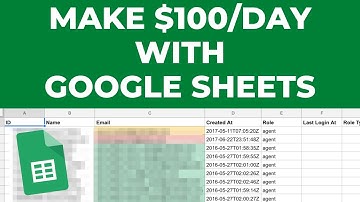 How To Make $100 to $200 Per Day On Google Sheets (Make Money Online)