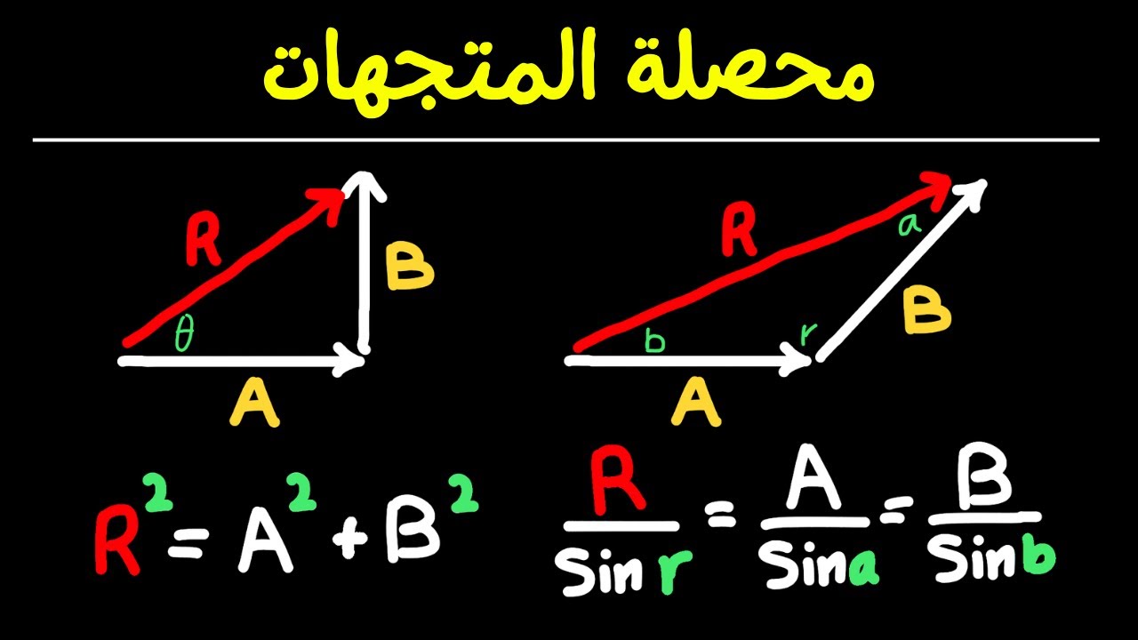 محصلة المتجهات الفيزيائية | الدرس 1.1 (الجزء 1) | فيز 210 | فيز 217