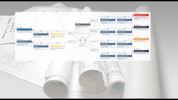 Webinar - November 2024 Quantitative Bowtie Analysis