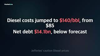Rio Tinto | 43% Dividend Hike Meets a Same-Week Downgrade