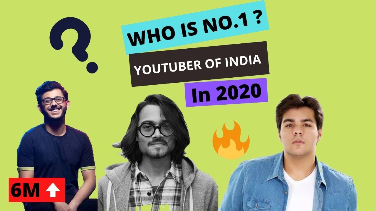 ラブリー No 1 Youtuber In India - 良い壁紙