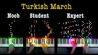 5 Levels of Turkish March: Noob to Expert chords