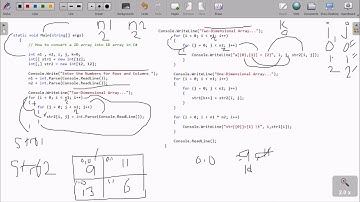 How to Convert 2D Array into 1D Array in C#
