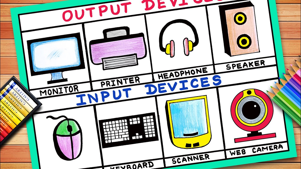 Computer Parts Drawing | Output and Input Devices Drawing | Output and ...