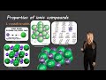 Properties of Ionic Compounds Quiz