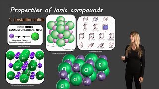 Properties of ionic compounds