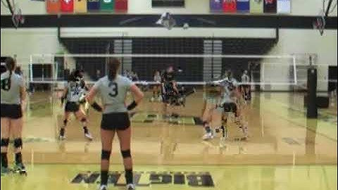 Purdue University Volleyball Serve and Pass Drill