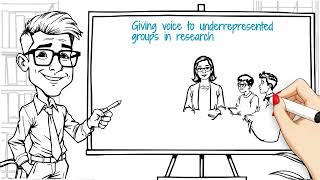 Qualitative Research Literature in Special Education
