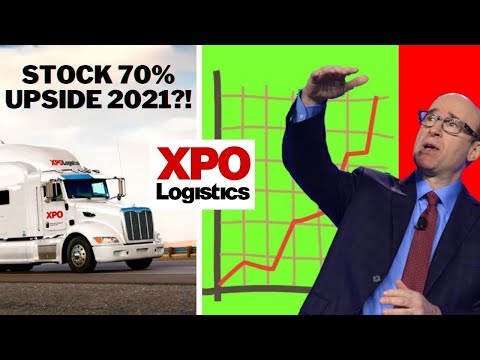 XPO LOGISTIC STOCK ANALYSIS, IS XPO A STOCK WITH HUGE POTENTIAL? BUY NOW?!