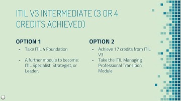 Transitioning from ITIL v3 to ITIL 4
