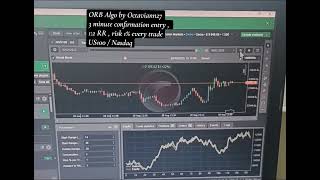 Opening Range Breakout Cbot (NAS100 backtest 2025)