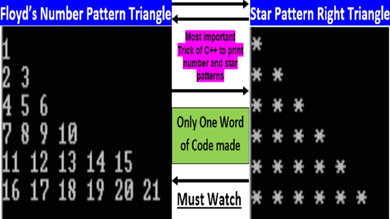Floyd triangle right triangle number & pattern C++ - YouTube
