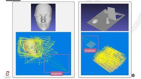 Video Projector Calibration Using a Mobile Camera for Spatial Augmented Reality（北原・謝）