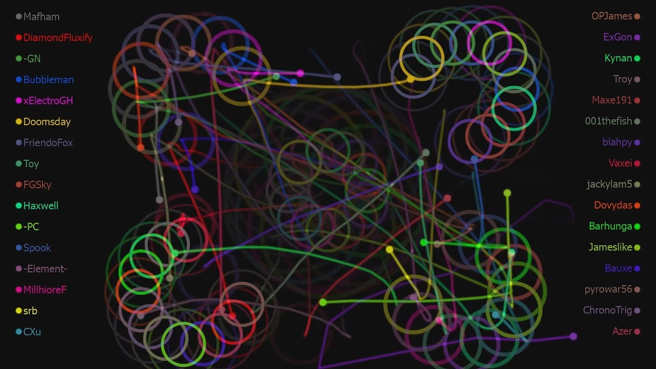 osu! Knife Party Centipede [TAG32] FC by 32 players YouTube