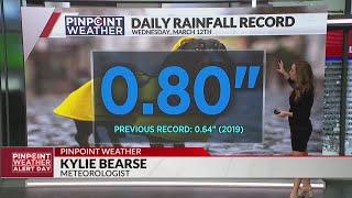 Denver broke daily rainfall record on Wednesday