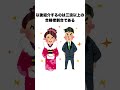 【多浪も安心】多浪 再受験に寛容な医学部医学科 TOP10 #雑学 #一分でわかる #大学受験 #大学生 #プチ知識 #2ch #勉強 #ゆっくり解説 #ランキング #医学部受験 #医学部再受験