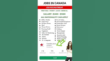 Job Search Tips For Canada How To Apply For Jobs In Canada CanadaJobs JobsInCanada Workincana 