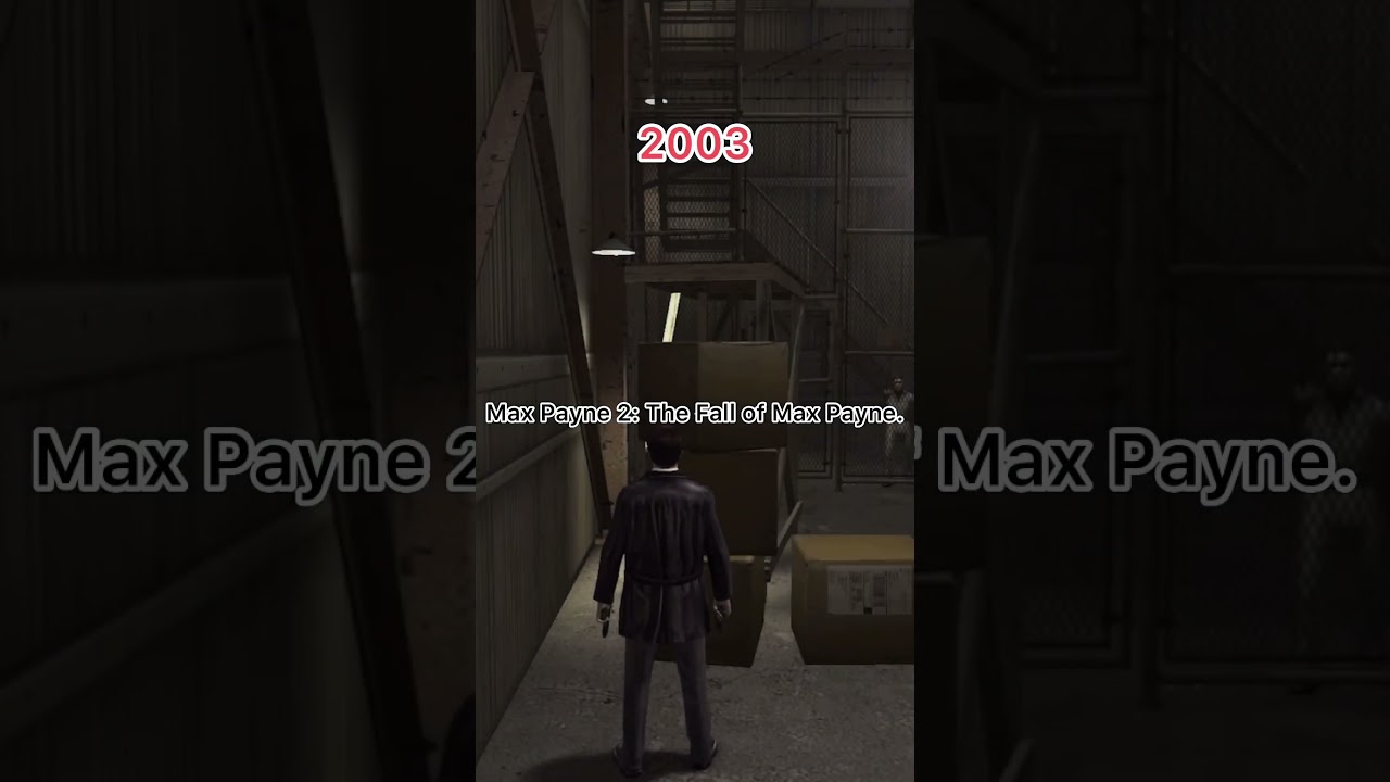 Все Лучшие Игры 2000-2005 