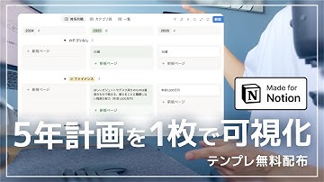 【無料テンプレ】Notionで未来年表を作ろう