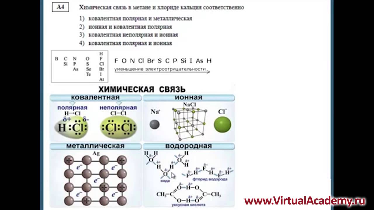 Фторид кальция схема образования химической связи. Кальций какой тип связи. Схема образования молекулы кальция. Тип химической связи кальция. Ионно хтмическая свчхь.