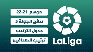 نتائج الجولة 3 | ترتيب الدوري الاسباني 2021 | ترتيب هدافي الدوري الاسباني 2021