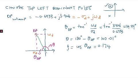 ROOT LOCUS DESIGN PI COMPENSATOR PART 3