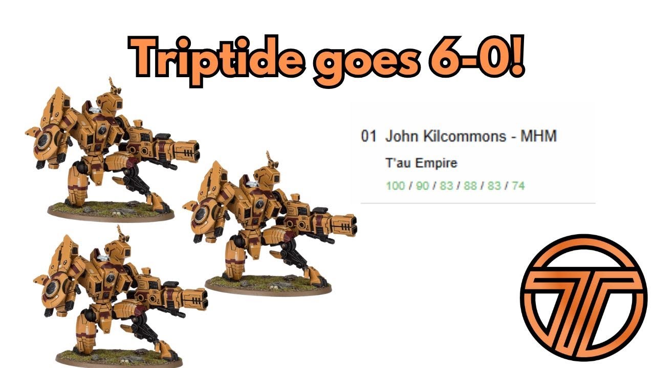 Montka wins 88 player GT! | Tournament recap