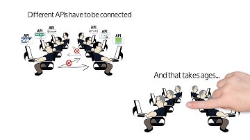 elastic.io integration platform as a service (iPaaS)