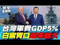 兩岸軍事情勢升溫