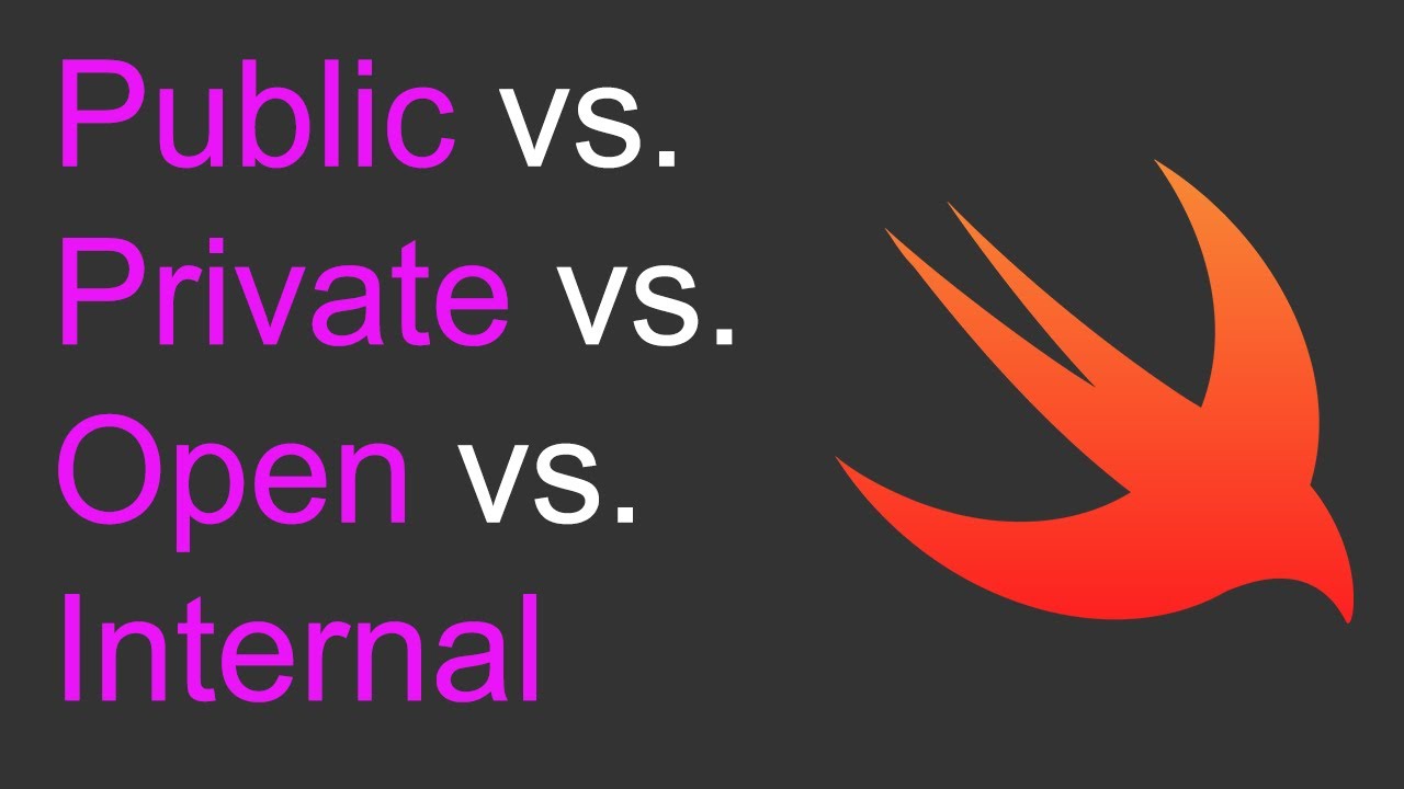 Public Vs. Private In Swift 5 - Access Control (Xcode 11)