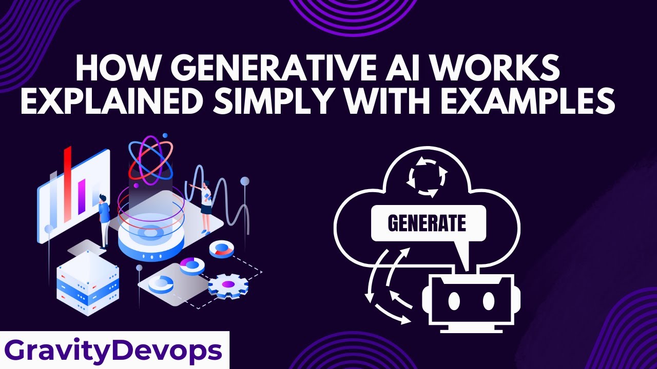 How Generative AI Works | Explained Simply with Examples - YouTube