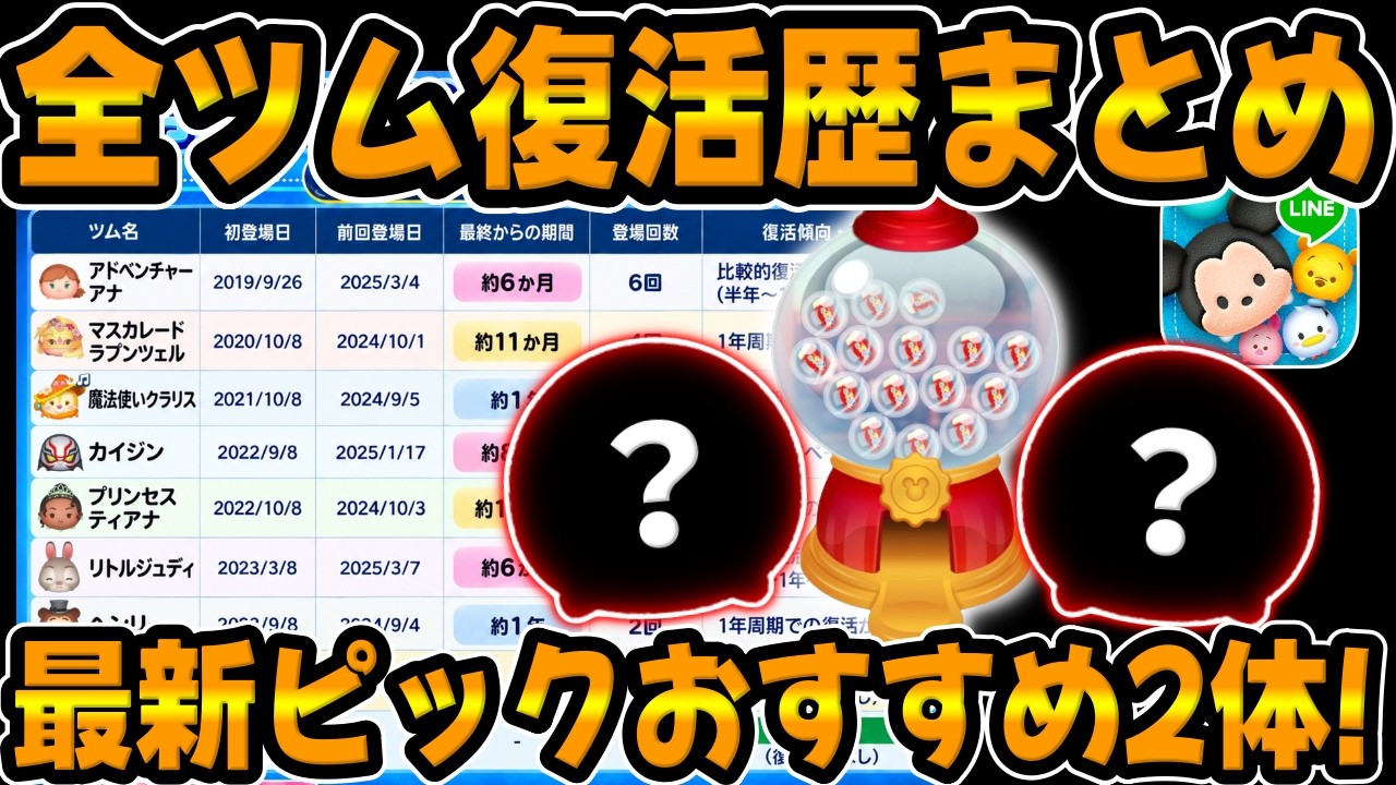 Tsum Tsum] Are there any super rare ones!!? Full Tsum return