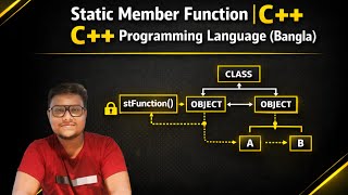 STATIC MEMBER FUNCTION | C++ PROGRAMMING LANGUAGE (BANGLA)