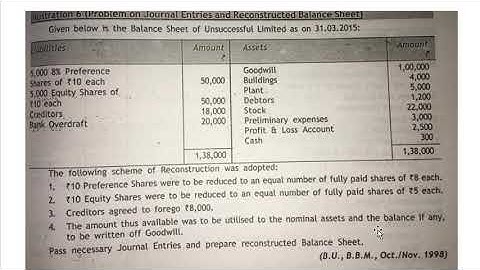 #4video internal reconstruction