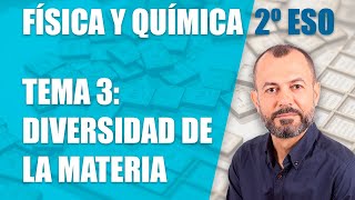 Diversity of Matter - Topic 3 - Physics and Chemistry 2nd ESO Diversity of Matter - Topic 3 - Physics and Chemistry 2nd ESO