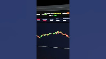 CRYPTO ARBITRAGE BETWEEN EXCHANGE | LTC TRADE P2P #litecoin #LTC #short #crypto