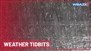 A grab bag of weather answers — see what Tony's covering tonight