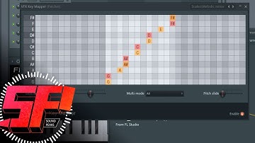 FL Studio how to always play in key, how to stay in scale, how to get different tonality modes