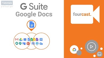Google Docs - Table des Matières et Add-on Table of Content